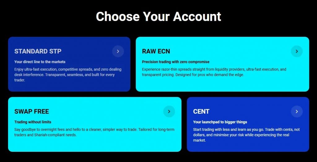 Account type VTmarkets