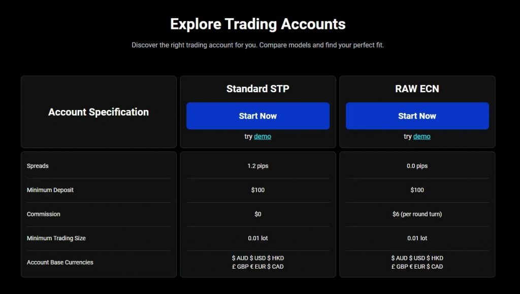 Account type VT