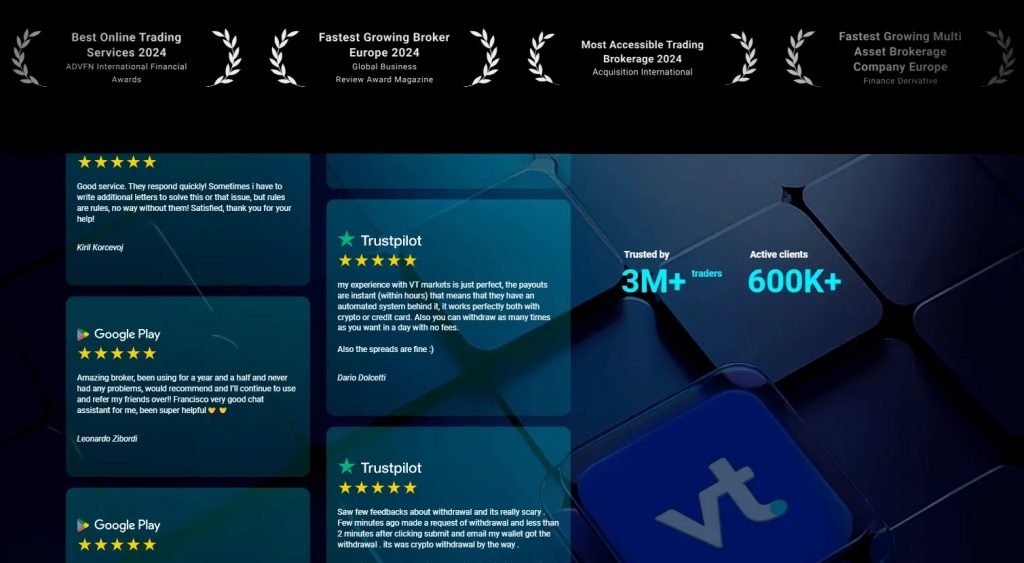 Awards choose
