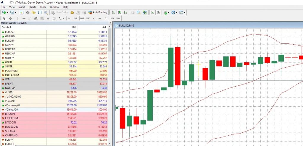 MT4 VTmarkets