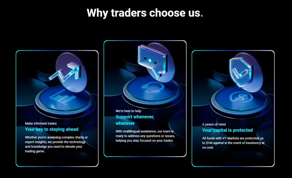 Why Choose VT Markets